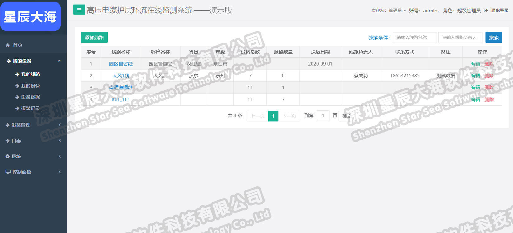 我的線路