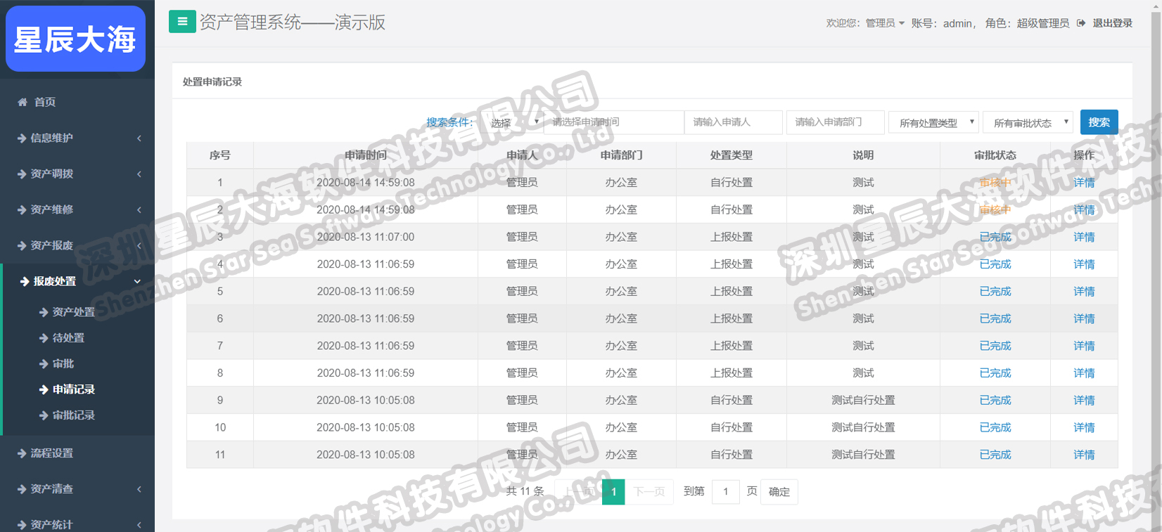 資產(chǎn)報(bào)廢處置申請