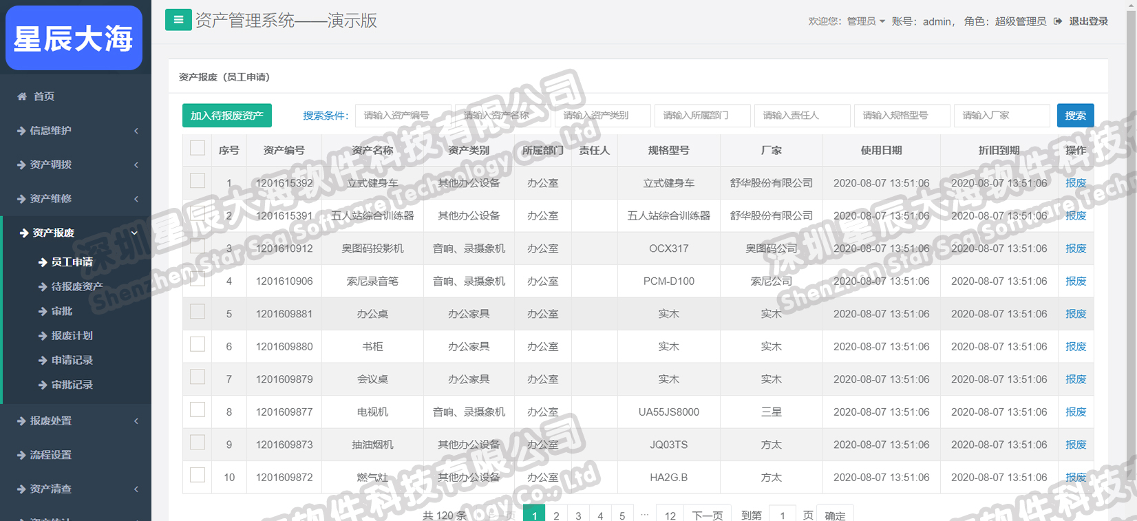 資產(chǎn)報(bào)廢員工申請