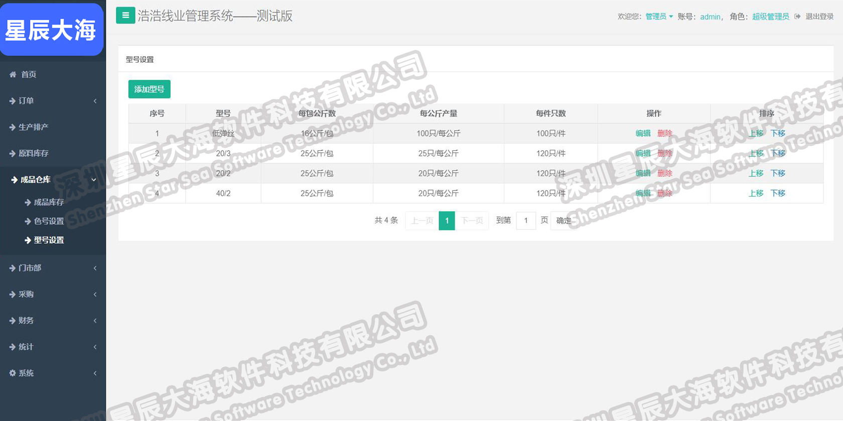 成品型號設(shè)置
