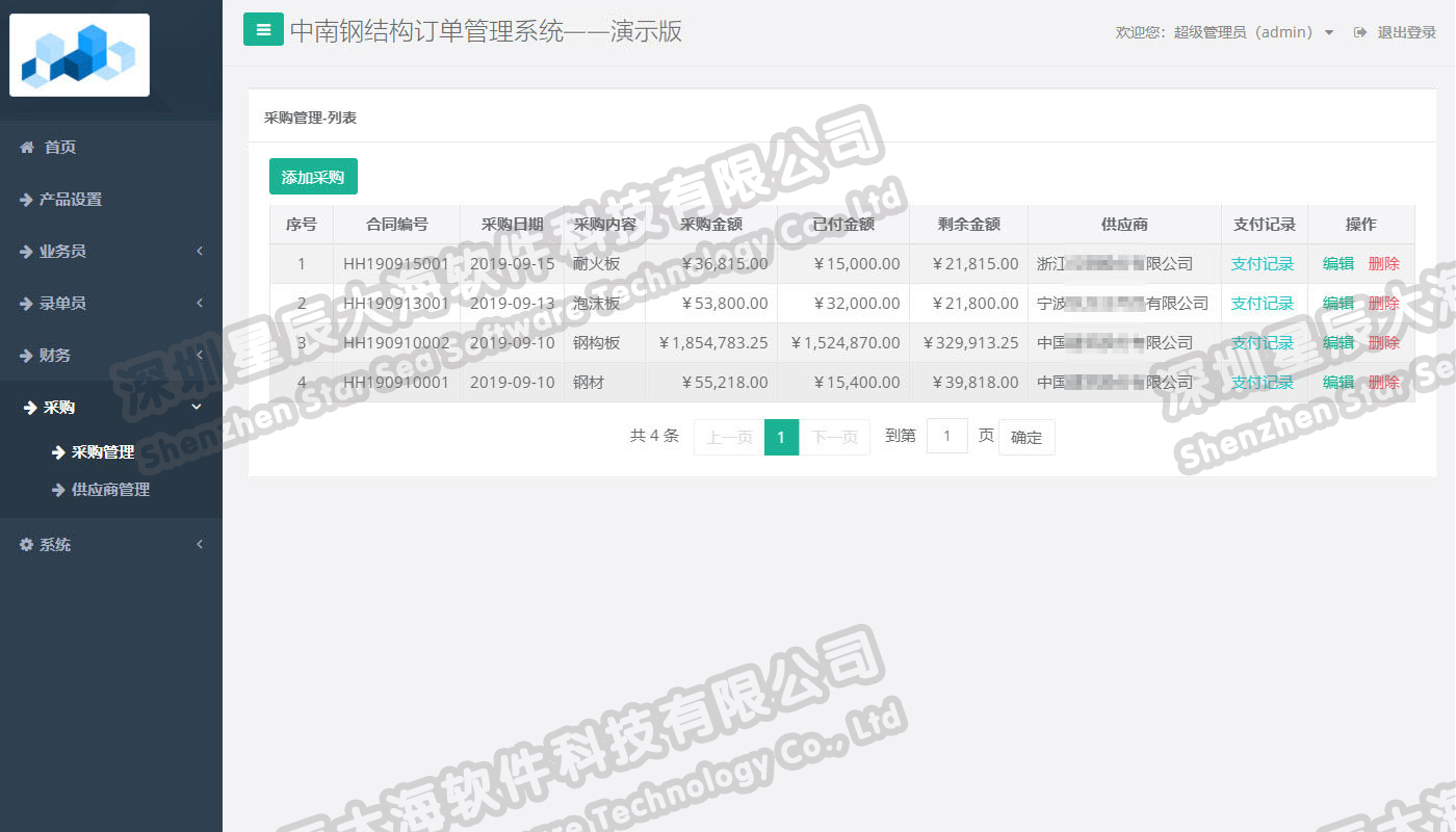 采購(gòu)管理