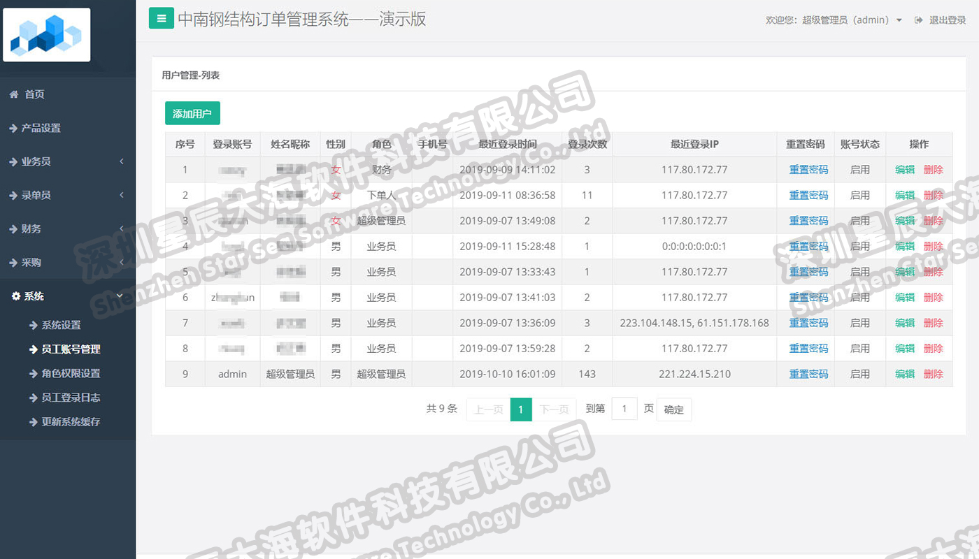 員工賬號(hào)管理