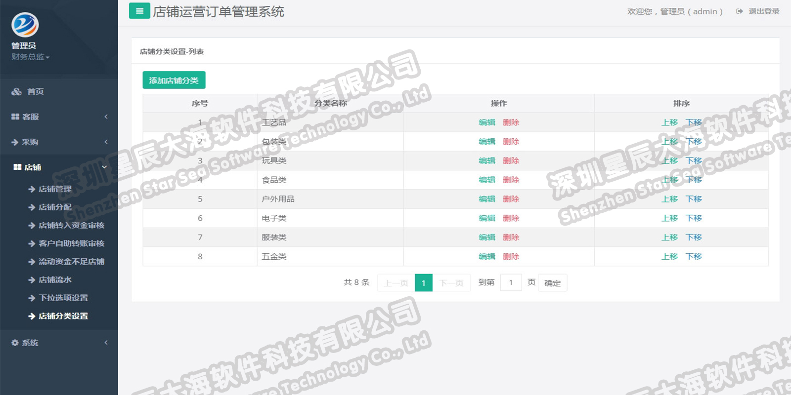 店鋪分類設(shè)置